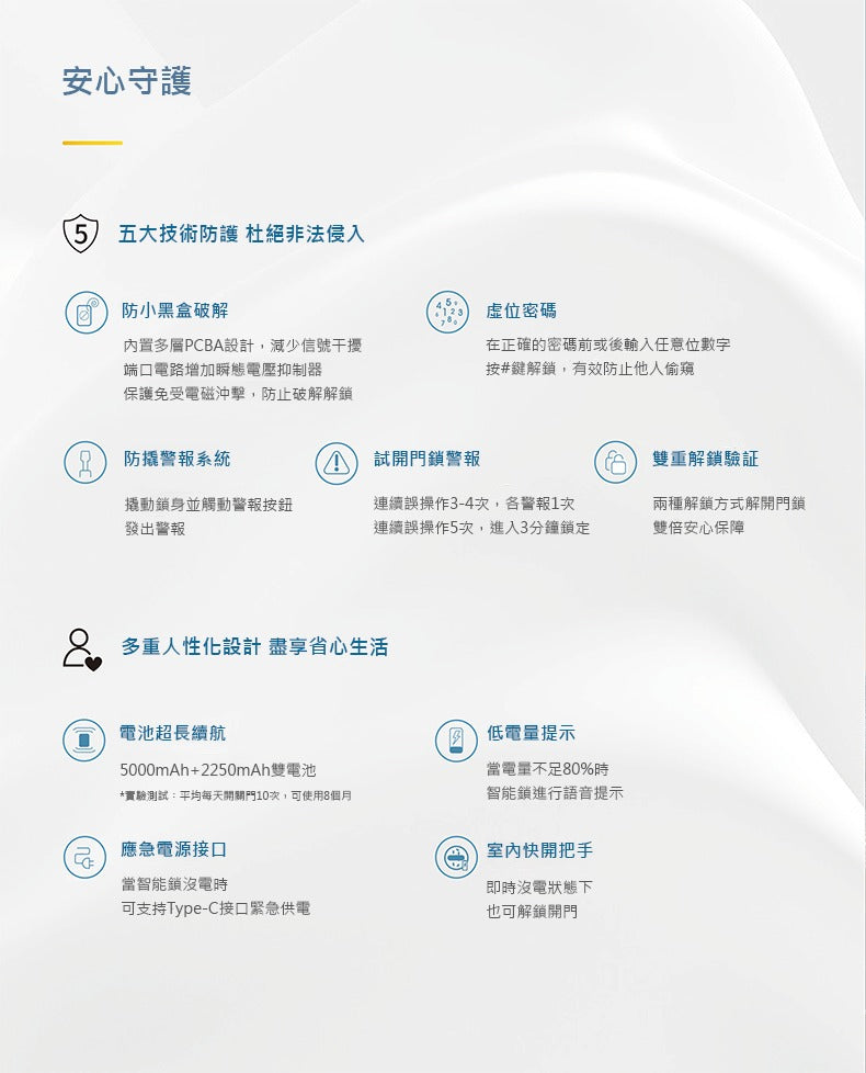 YALE YF1153MHK 掌靜脈 3D人臉 指紋 匙卡 密碼 電子鎖